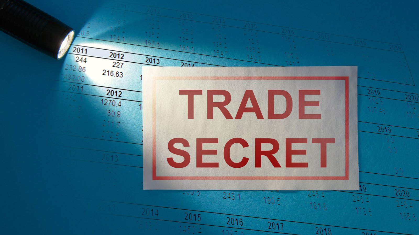 Trade Secrets in Intellectual Property Rights, Lawforeverything