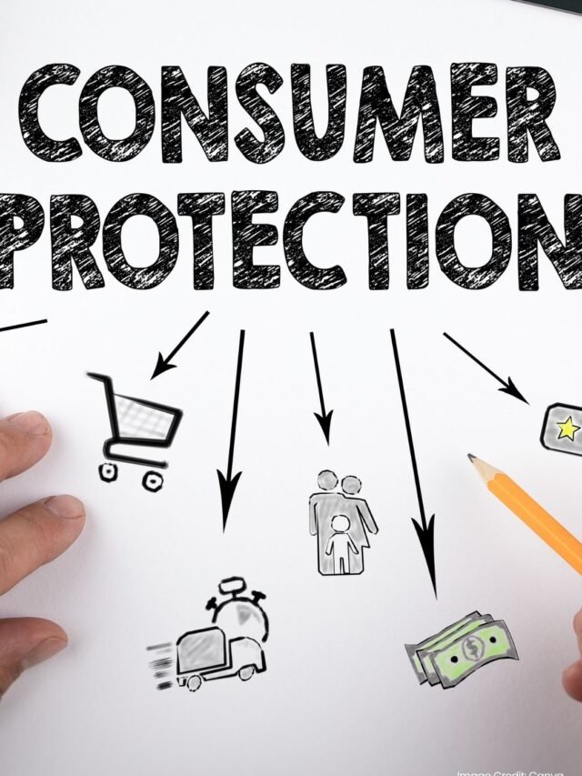 Consumer Protection Laws, Lawforeverything