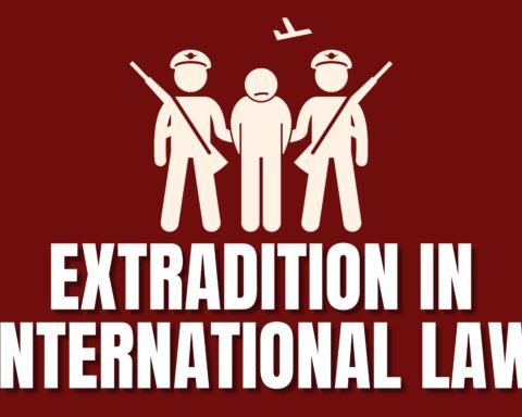 Extradition in International Law, Lawforeverything