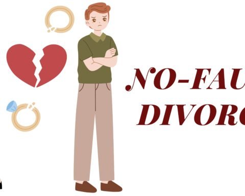 no-fault divorce, lawforeverything