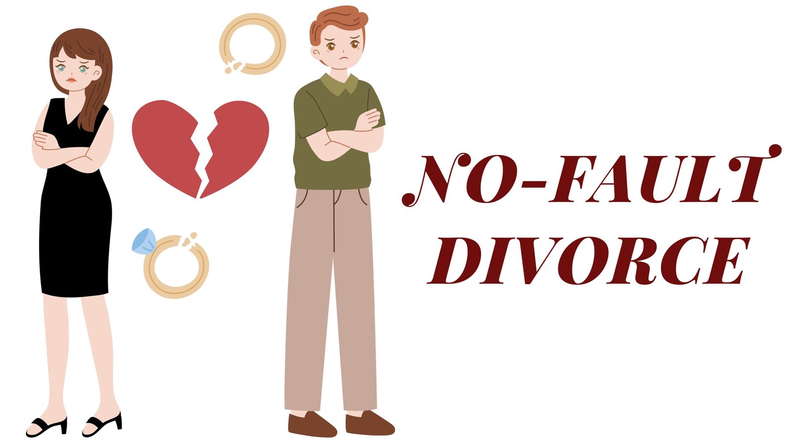 no-fault divorce, lawforeverything