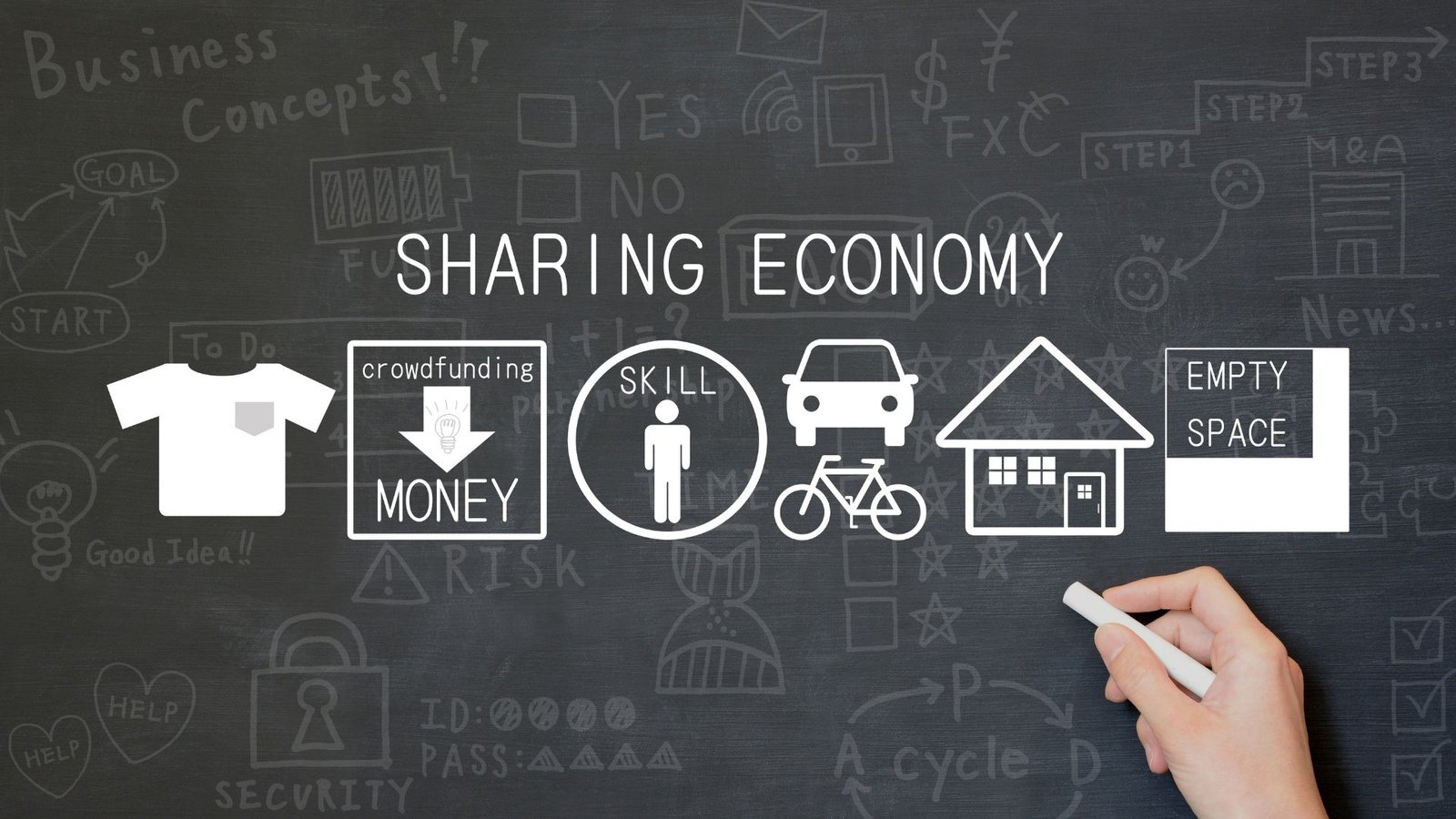 Sharing Economy, Lawforeverything