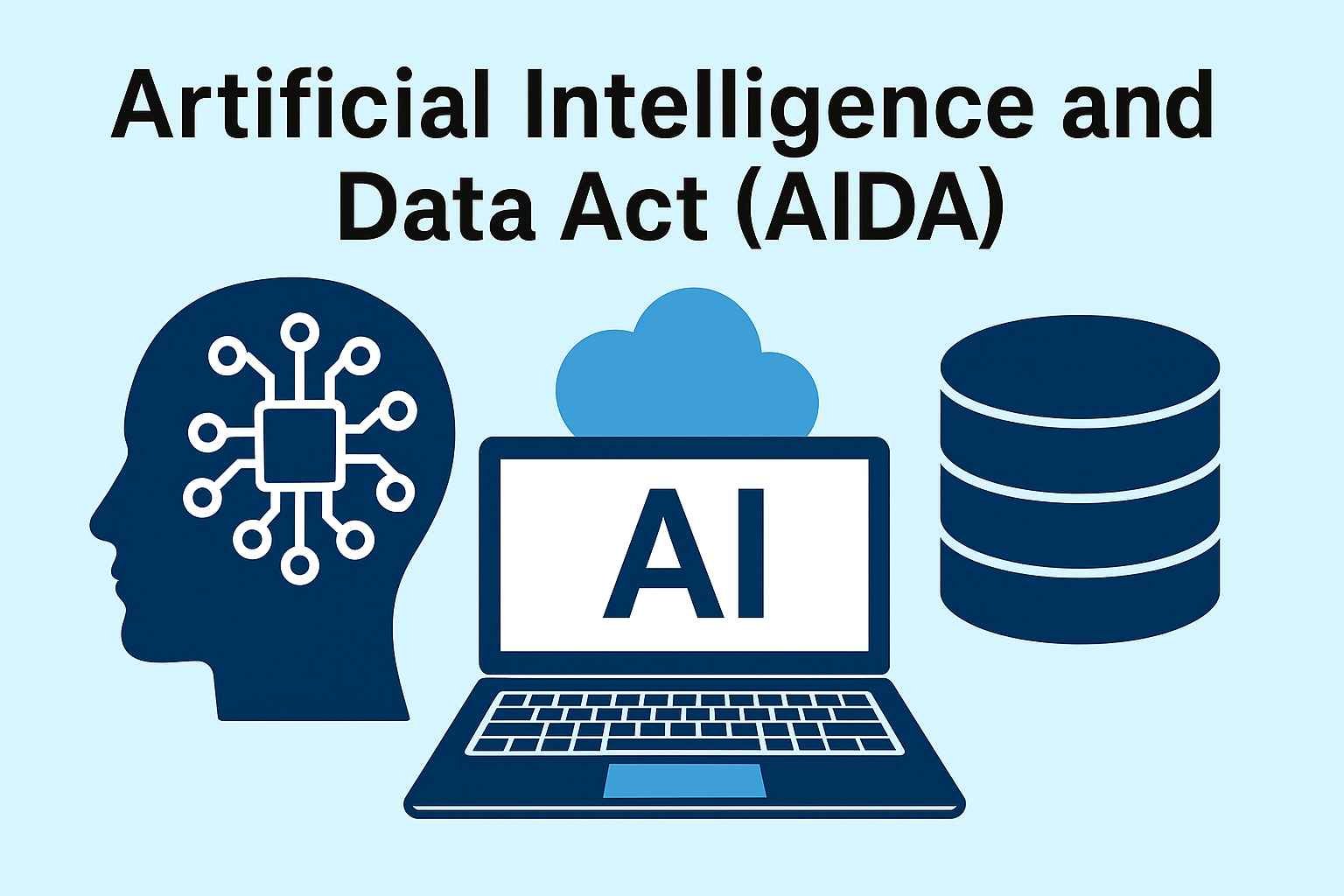 Artificial Intelligence and Data Act (AIDA),Lawforeverything